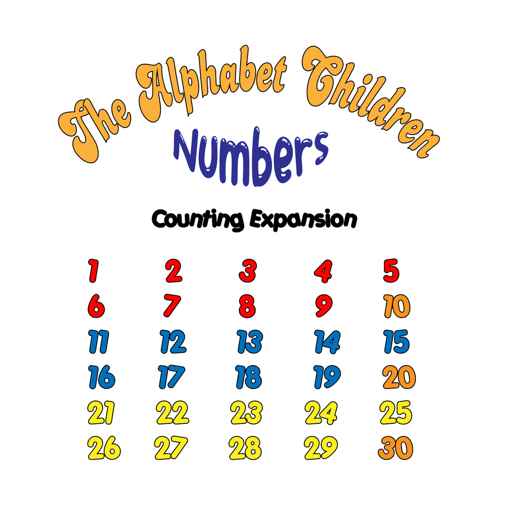 The Alphabet Children Numbers