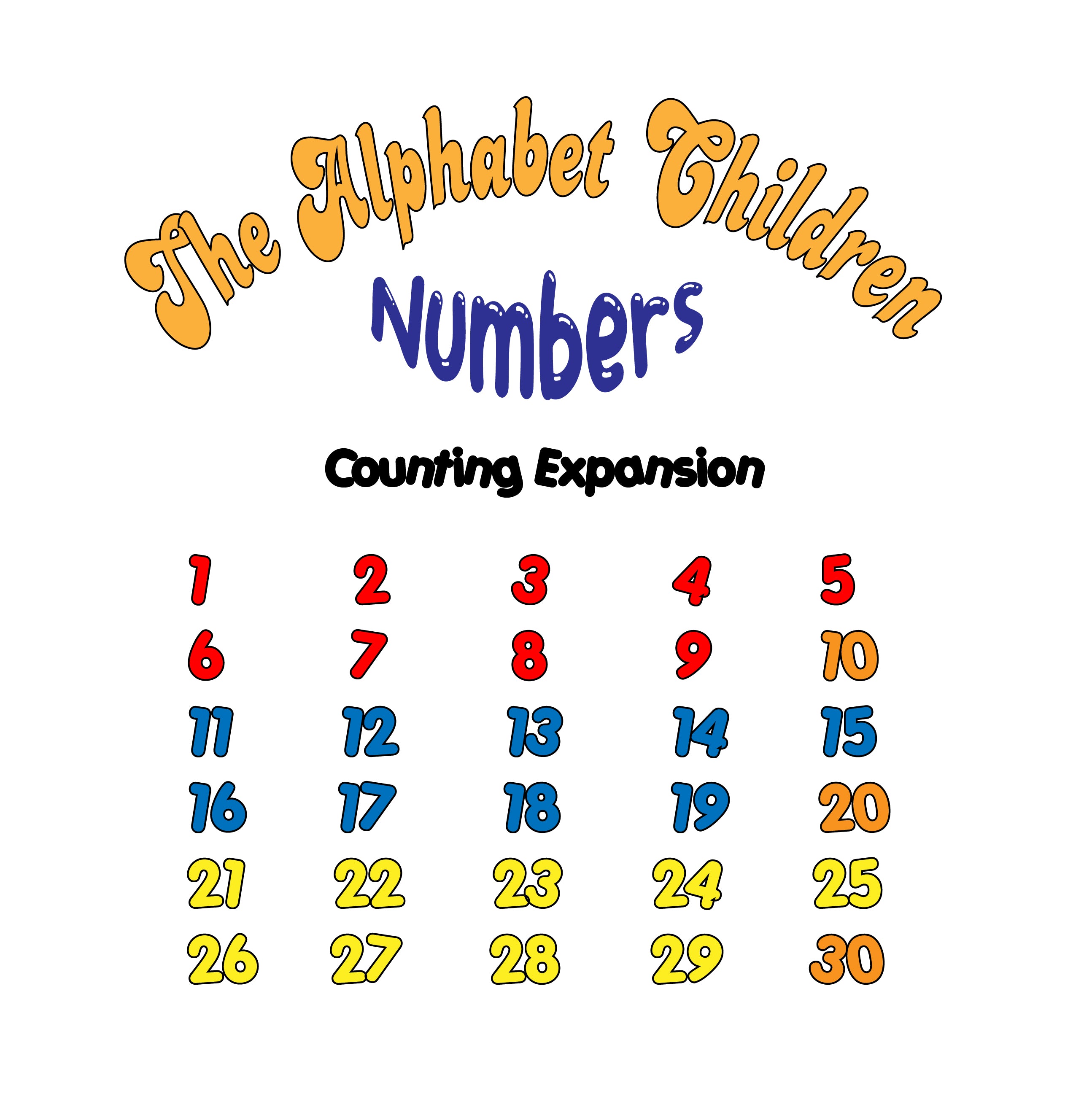The Alphabet Children Numbers